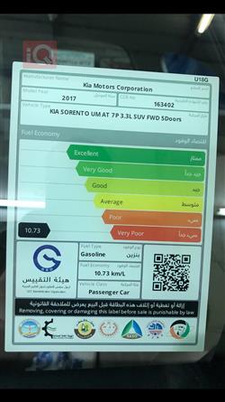 كيا سورينتو